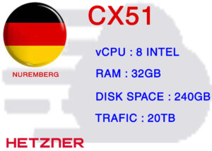 سرور مجازی ابری نورنبرگ آلمان پلن نهم  CX51 Nuremberg