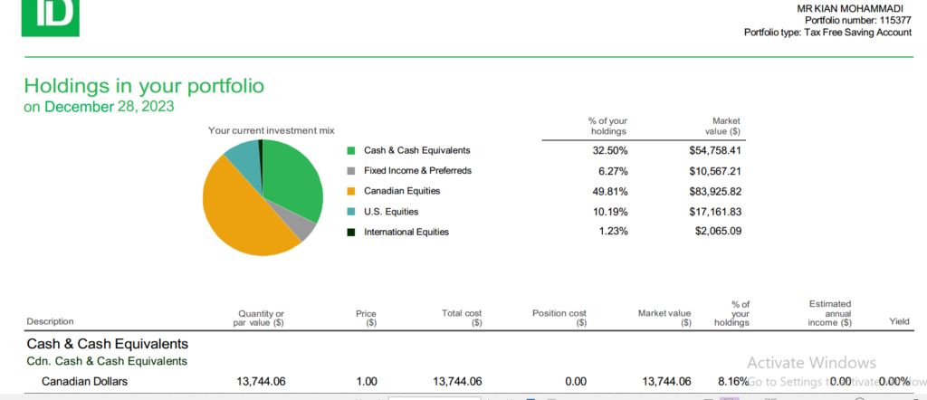 دانلود صورتحساب گزارش مالی ودرآمدی Download the financial report and income statement