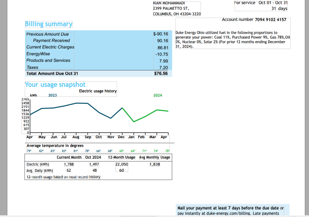 دانلود قبض آمریکا ایالت اوهایو | ohio utility bill pdf editable