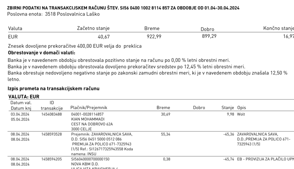 دانلود پی دی اف صورتحساب بانکی اسلوونی | slovenia pdf editable statement