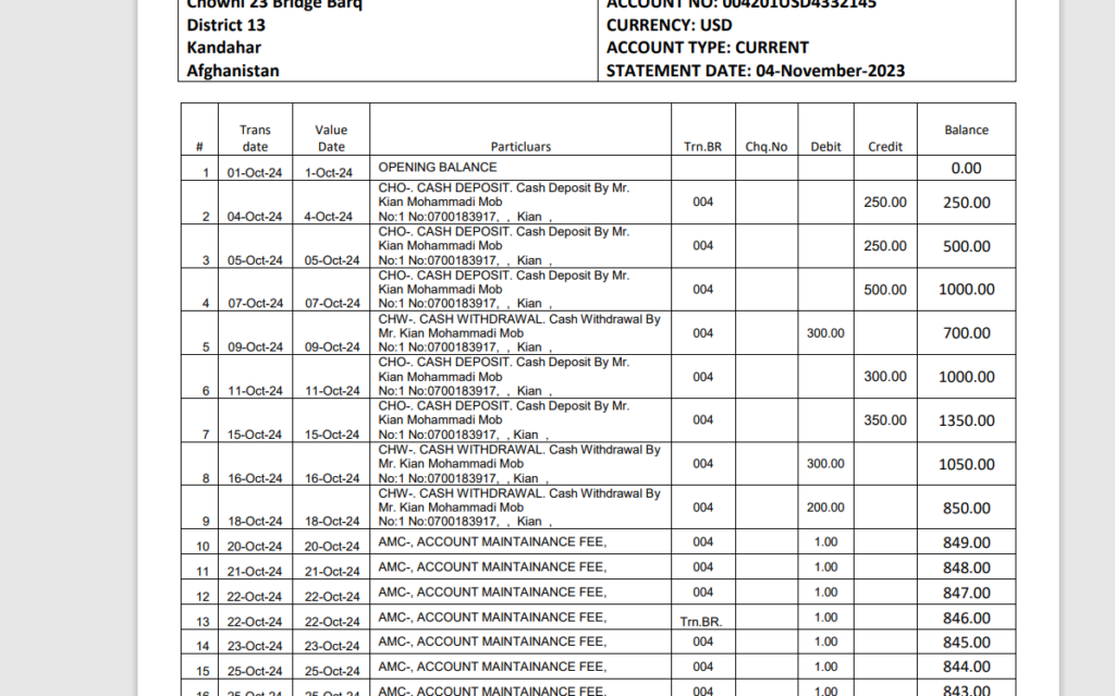 دانلود صورتحساب بانکی افغانستان 2024 ، نسخه جدید صورتحساب بانکی افغانستان