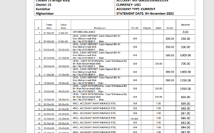 دانلود نسخه جدید صورتحساب بانکی افغانستان