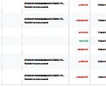 Download New Swiss Bank Statement 2026